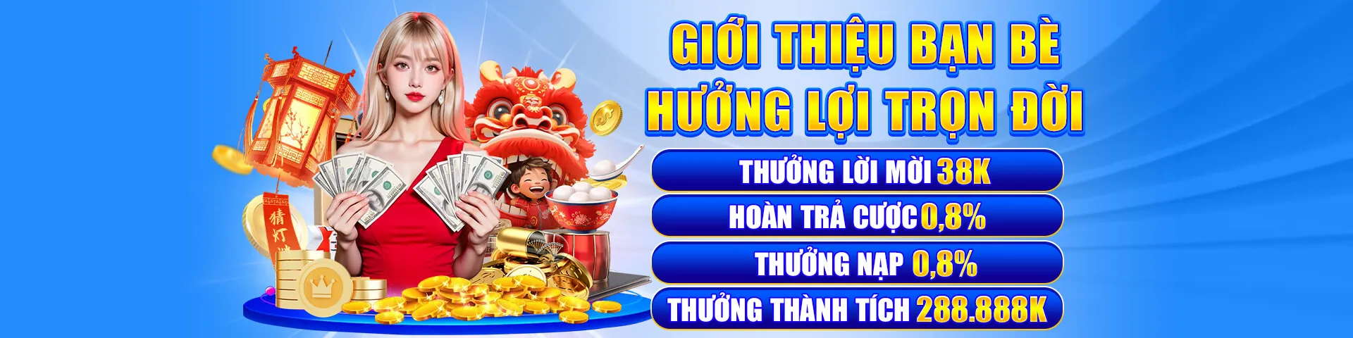 Hoàn trả hàng ngày đá gà